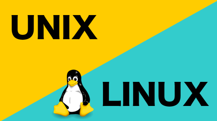 Operating Systems